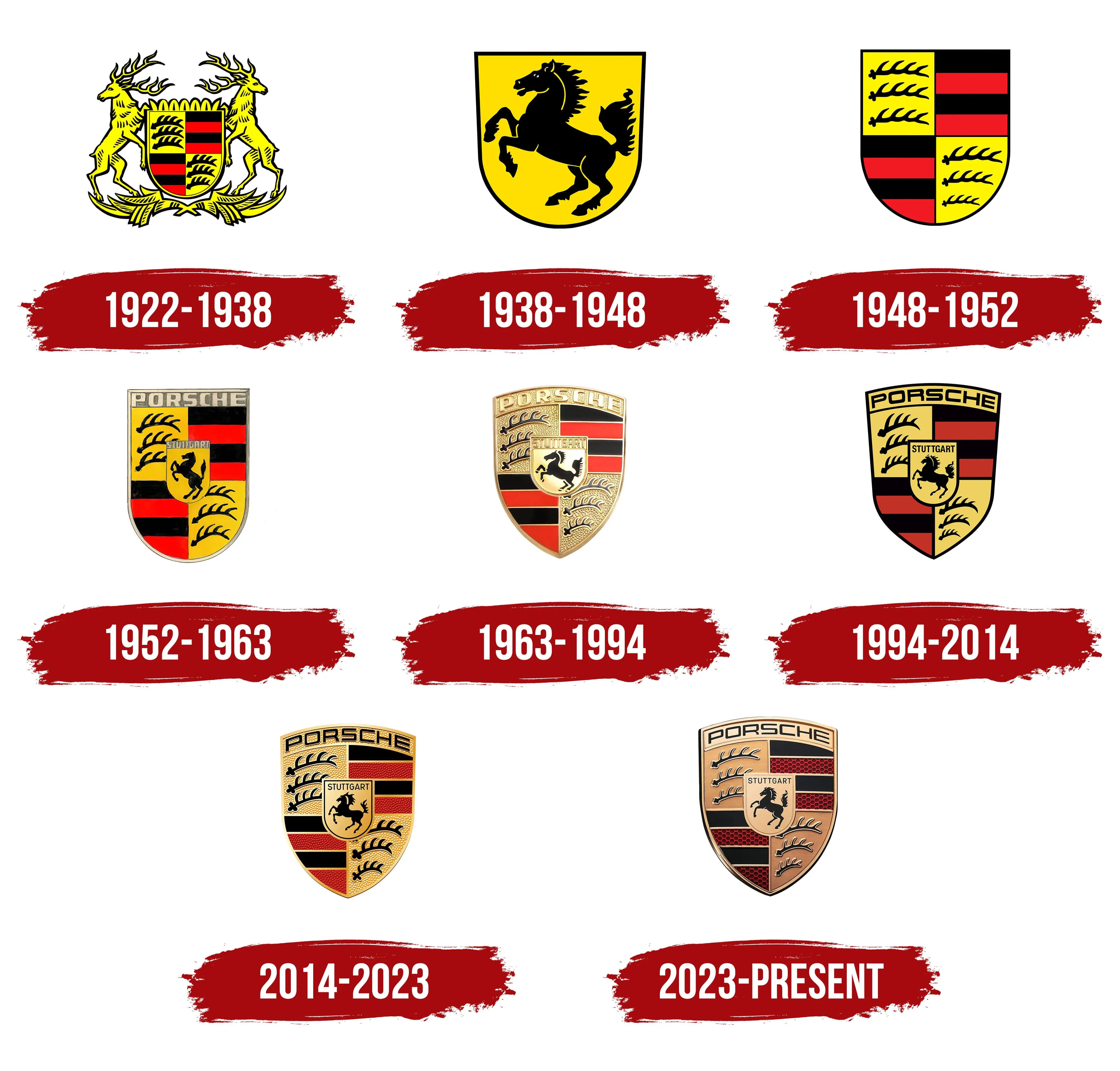 Alle Porsche-Logos