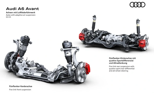 Audi A6 Avant Fahrwerk