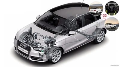 Audi A1 Sportback Fahrwerk