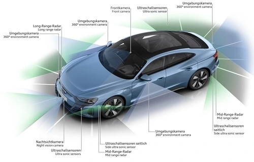 Audi e-tron Fahrerassistenzsysteme